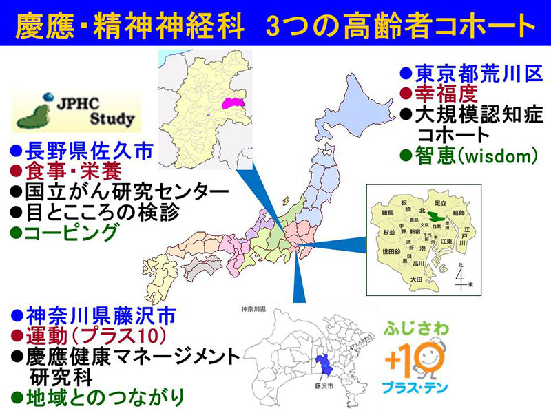 慶應・精神神経科 3つの高齢者コホート